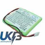 GP T287 Compatible Replacement Battery