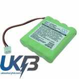 GRACO M Compatible Replacement Battery