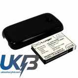 HTC Touch Pro II Compatible Replacement Battery