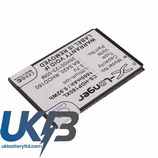 SPRINT BAS420 Compatible Replacement Battery