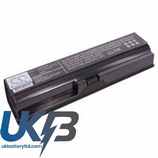 Compatible Battery For HP ProBook 5220m CS HP5220HB