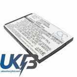 HTC A7373 Compatible Replacement Battery