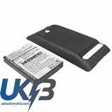 SPRINT EVO4G Compatible Replacement Battery