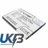 HTC S510b Compatible Replacement Battery