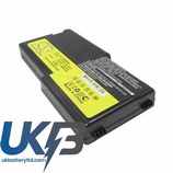 IBM ThinkPad R40E Compatible Replacement Battery