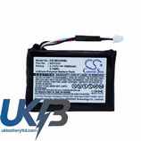 IBM 71P8642 Compatible Replacement Battery