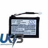 IBM 90P5245 Compatible Replacement Battery