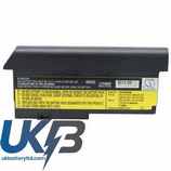 IBM ASM 42T4541 Compatible Replacement Battery