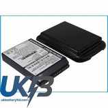 HP iPAQ rw6815 Compatible Replacement Battery