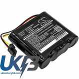 JDSU 21129596 000 Compatible Replacement Battery