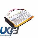 JAY Transmitter URE Compatible Replacement Battery