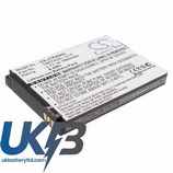 JCB TP909 Compatible Replacement Battery