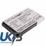 KYOCERA DuraXT Compatible Replacement Battery