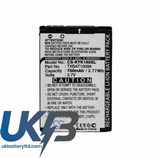 KYOCERA CandidKX16 Compatible Replacement Battery
