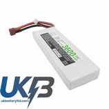 RC CS-LP3602C35RT Compatible Replacement Battery