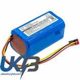 Lazer Runner ICR18650 2S2P Compatible Replacement Battery