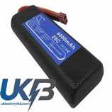 RC CS-LT902RT Compatible Replacement Battery