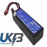 RC CS-LT903RT Compatible Replacement Battery