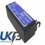 RC CS-LT904RT Compatible Replacement Battery