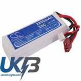 RC CS-LT943RT Compatible Replacement Battery