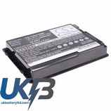 LENOVO 3UR18650F 2 QC186 Compatible Replacement Battery