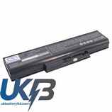LENOVO L10P6Y21 Compatible Replacement Battery