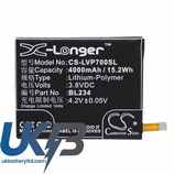 LENOVO VIBEP1m Compatible Replacement Battery