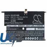 Lenovo 45N1701 Compatible Replacement Battery