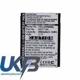 LG SBPL0095501 Compatible Replacement Battery