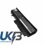 LENOVO IdeaPad Y330 2269 Compatible Replacement Battery