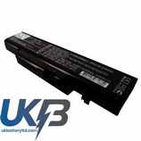 LENOVO IdeaPad Y471P Compatible Replacement Battery