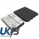MOTOROLA Droid X Compatible Replacement Battery