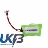 SYMBOL MC5040 PK0DBQEA8WR Compatible Replacement Battery