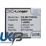 MOBISTEL CynusT5 Compatible Replacement Battery