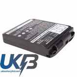 Medion 40011354 BTP-AABM BTP-ABBM MD95453 MD95454 MD95800 Compatible Replacement Battery