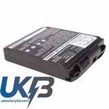 MEDION BTP AABM Compatible Replacement Battery