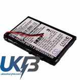 SKYGOLF SG2 Compatible Replacement Battery