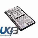 MOTOROLA OM5B Compatible Replacement Battery
