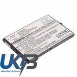 Microsoft BTR1002 UBAT1045YCPZ VZW20ZUBAT Kin Two Compatible Replacement Battery