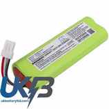 Makita 4076DWX Compatible Replacement Battery