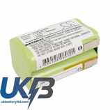 MAKITA 6723DW Compatible Replacement Battery