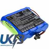 Million FY-18650LP01555 Compatible Replacement Battery