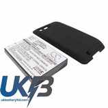 MOTOROLA MB525 Compatible Replacement Battery