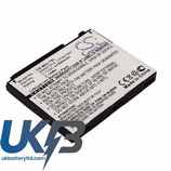 MOTOROLA CFNN1041 Compatible Replacement Battery