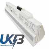 Advent 3715A-MS6837D1 Compatible Replacement Battery