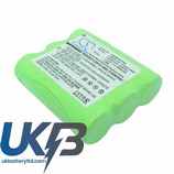 MOTOROLA MV22CV Compatible Replacement Battery