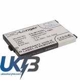 SAGEM MY X3 Compatible Replacement Battery