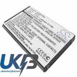Nokia BN-02 Compatible Replacement Battery