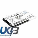 NOKIA BL 4U Compatible Replacement Battery