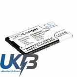 NOKIA 8800Arte Compatible Replacement Battery